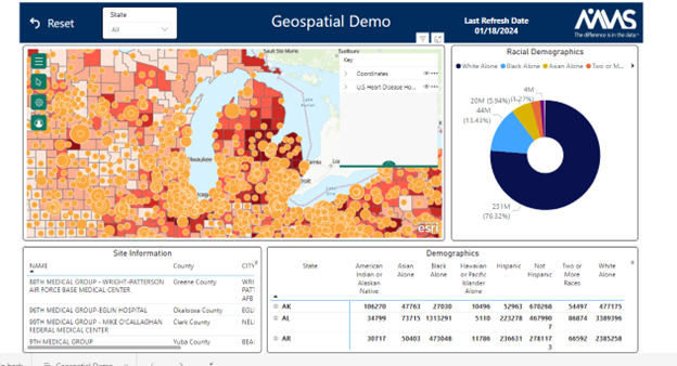 Geospatial data demo